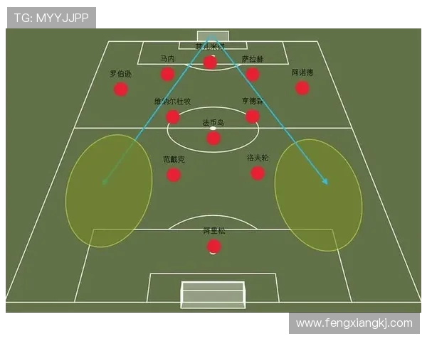 控球能力对英超球队比赛表现有何影响？战术解析