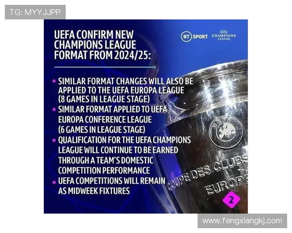 欧冠扩军计划介绍及未来比赛结构变化预测