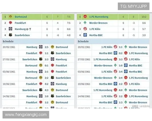 德甲现役足球队员完整名单及各位置分布情况