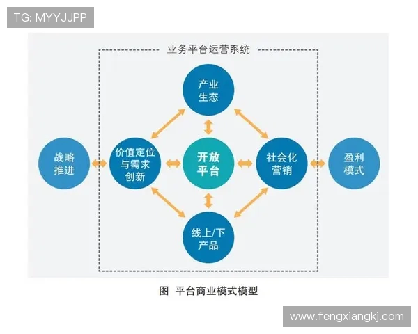 法甲商业运营模式与盈利路径全解析 法甲商业运营模式与盈利路径全解析
