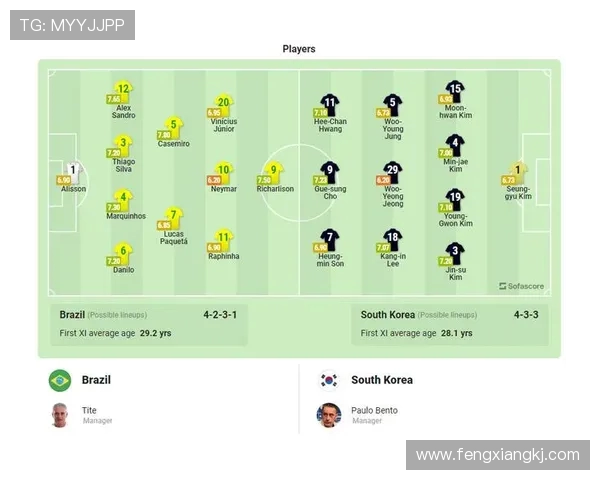 聚焦20日世界杯比赛走势与胜负前瞻全面预测解析深度研判策略